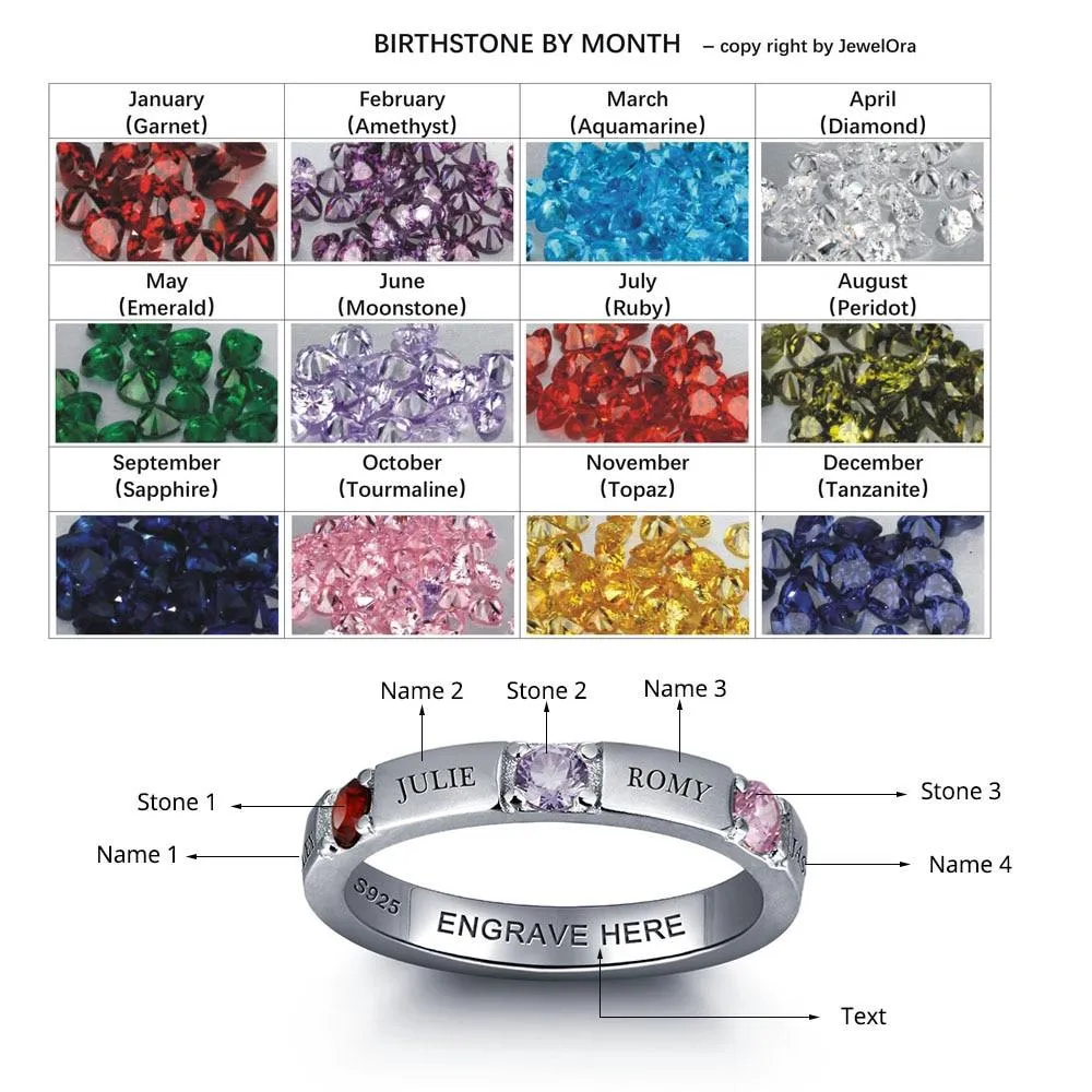 Personalized 925 Sterling Silver CZ Name Ring DIY Birthstone Ring Customize Jewelry for women Best Gift