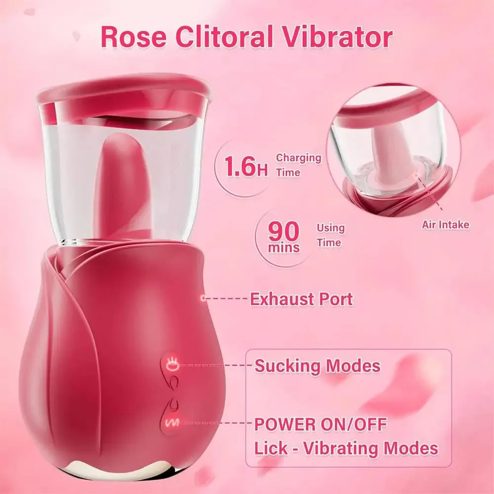 Rose Tongue Pump Clitoris & Nipple Vibrator, 5 Lick - Vibrating & 4 Sucking Modes