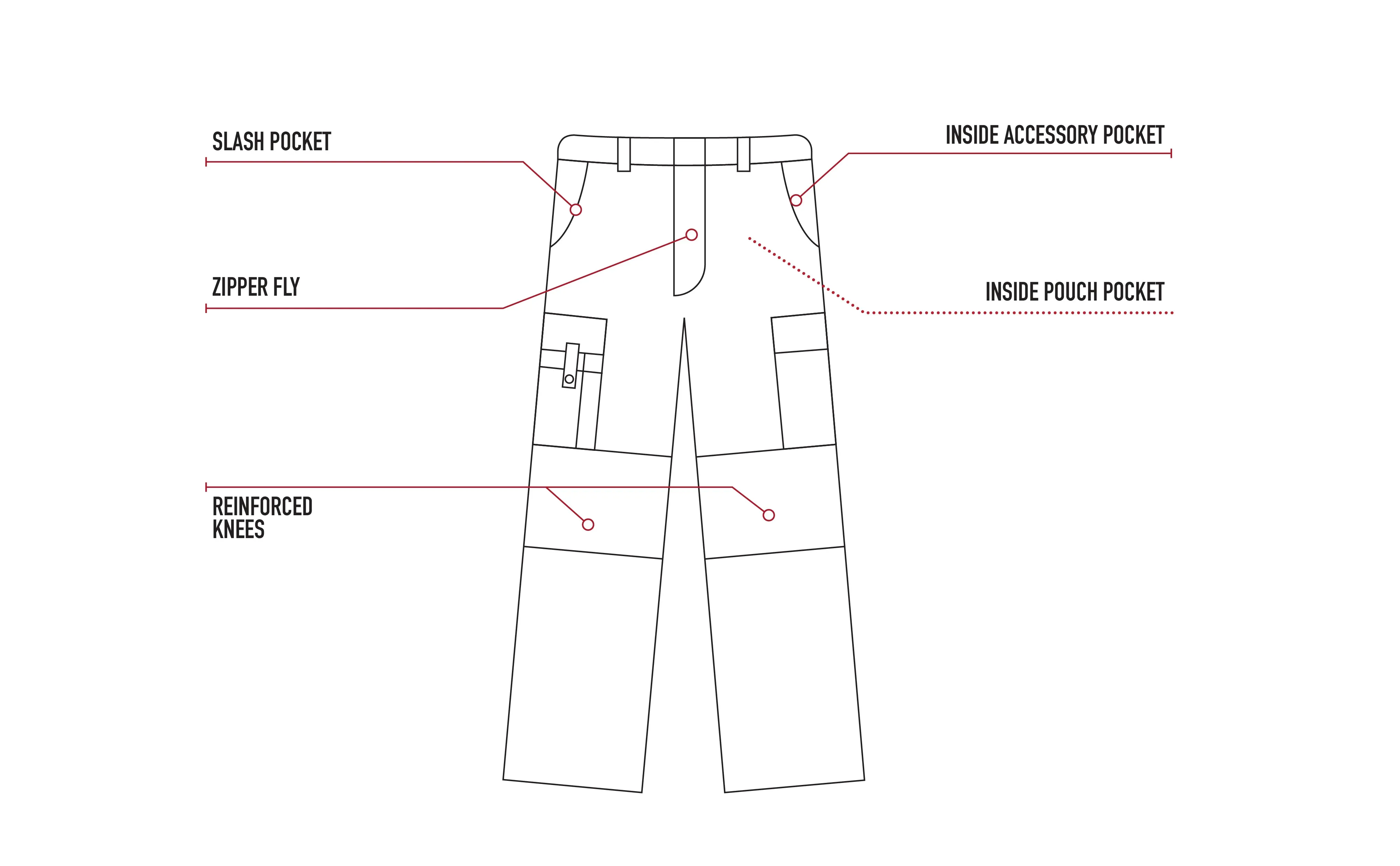 Rothco Women's EMT Medic Pants
